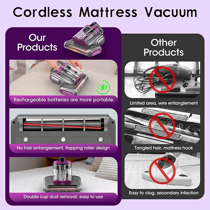 Bed Mattress Vacuum Cleaner Cordless 16Kpa Handheld Vacuum, Vacuum Cleaner with 253.7nm UV-C Light,HEPA Filter & Ultrasonic, Portable Vacuums for Sofa Bed Couch Crib Gifts for Women her Man