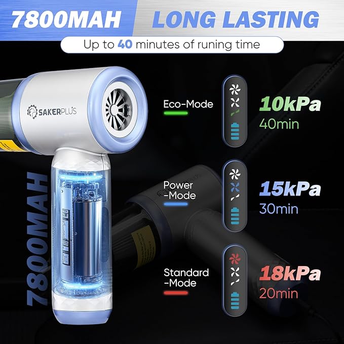 SakerPlus Mini Vacuum Cleaner, 3 in 1 Cordless Handheld Vacuum Cleaners, 18000Pa High Power Car Vacuum Cleaner with Brushless Motor,Adjustable Car Vaccum Portable Cordless for Cars,Desktop-Blue