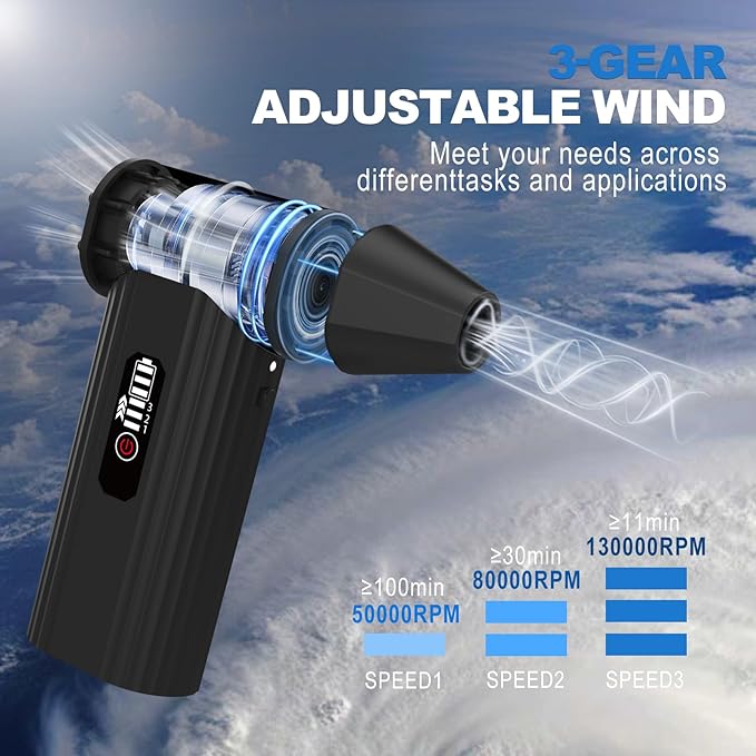 LUXTER Compressed Air Duster & Vacuum 2-in-1, 130000RPM Electric Air Duster Rechargeable, 3-Speed Settings Computer Duster with a Vacuum Accessory Kit for PC, Keyboard, Car Detailing, Outdoor