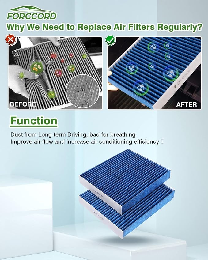 2-Pack HEPA Cabin Air Filter Fits for Bronco Sport Ford Escape Explorer Mustang Mach-E Lincoln 2020-2025 Activated Carbon Cabin Filter Replacement JX6Z19N619BA CF12772 Car Accessories