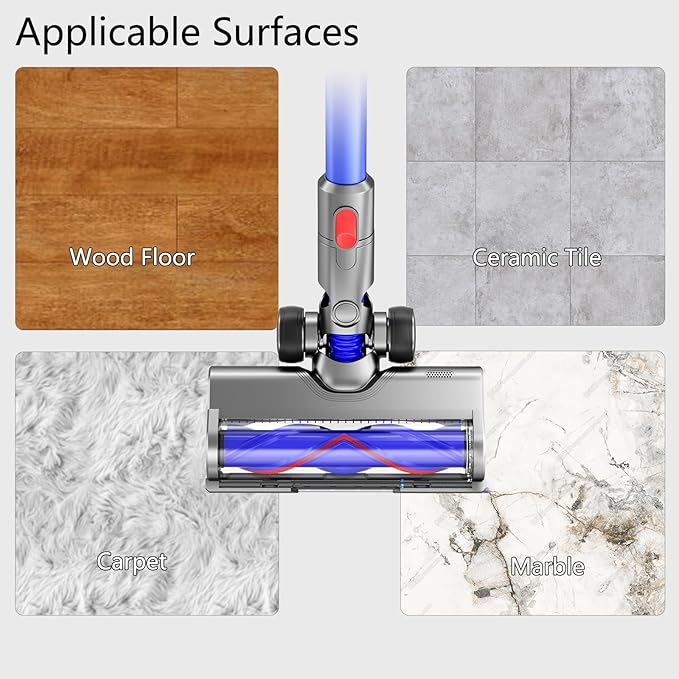 Motor Head Compatible with Dyson V6 Series Cordless Vacuum Cleaners Attachments Replacement, Motorized Tool with Roller Brush for Hardwood Floor Carpets，Suitable for Carpets and Hard Floors