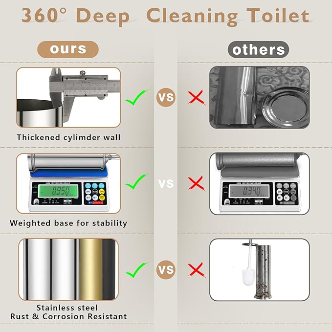 Chrome Toilet Brush and Holder Set, Stainless Steel Toilet Brush for Bathroom,Heavy Duty Toilet Bowl Brush and Holder,Deep Cleaning Modern Toilet Cleaner Brush -Space Saving, Covered Brush