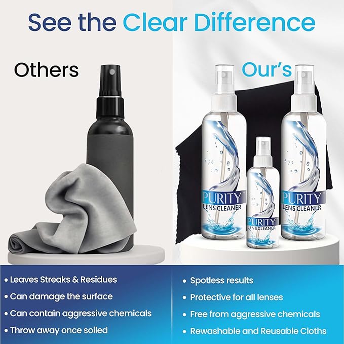 Purity Eyeglass Lens Cleaner Kit - 2 x 8oz and 1 x 2oz Lens Cleaner Spray Bottle + 2 Microfiber Cleaning Cloths - Safe for All Lenses (AR Coated Included), Eyeglasses and Screens - Clear
