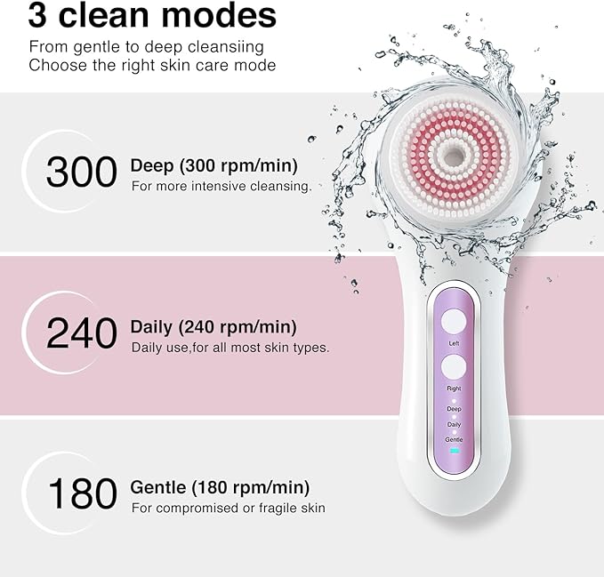 UMICKOO Electric Facial Cleansing Brush, 2-Way Rotating Face Scrubber with 3 Modes, Rechargeable, 5 Brush Heads, IPX7 Waterproof, Deep Pore Cleaning for All Skin Types