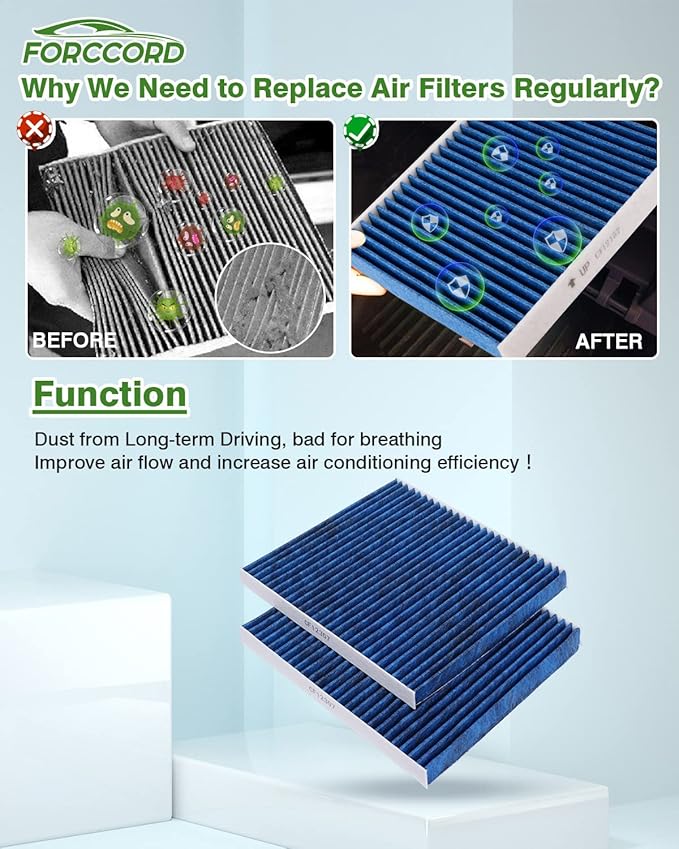 2-Pack Cabin Air Filter Fits for JEEP CHEROKEE 2019-2023 Activated Carbon Cabin Filter CF12307 Replacement (Not fit SUV/Grand Cherokee L) Accessories