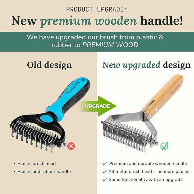 Freshly Bailey Dematting Comb for Cats and Dogs, Mat Remover and Deshedding Grooming Tool, Safe Detangler for Matted Fur, Double Sided Undercoat Rake