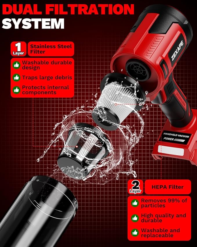 Cordless Vacuum Cleaner for Milwaukee Battery, 5 in 1 Lightweight Electric Handheld Vacuum with 3 x HEPA Filter, 20KPA Powerful Suction, 200W Brushless Motor for Carpet,Sofa,Car (Battery Not Included)