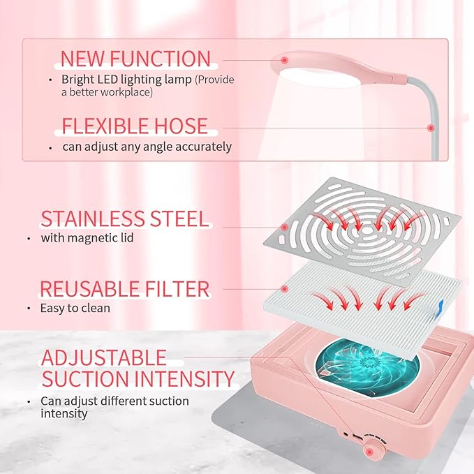 SAVILAND Nail Dust Collector with Lamp – Powerful Nail Vacuum Fan 40W Dust Collector Extractor Electric Dust Suction Machine with Reusable Filter for Acrylic Gel Nails Polishing, Low Noise, Pink