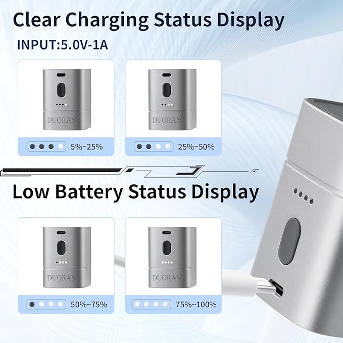Electric Vacuum Pump for Vacuum Storage Bags, Portable Air Pump for Inflatables with 7 Nozzles, USB Rechargeable Mini Pump – Clothes, Blankets, Air Mattress & Pool Floats