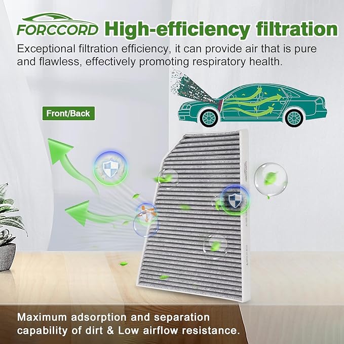 Internal Cabin Air Filter Fits for 2015-2020 Tesla Model X Cabin Filter Replacement 103904200A, 103904200B, PC99459X Car Accessories