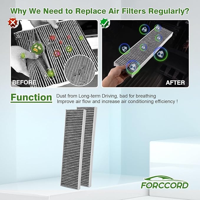 2-PACK HEPA Cabin Air Filter Fits for Chevrolet Equinox 2005-2009; Pontiac Torrent 2006-2009; Saturn Vue 2002-2007; Suzuki XL-7 2007-2009 3.6L Air Filter Replacement CF10141 Car Accessories