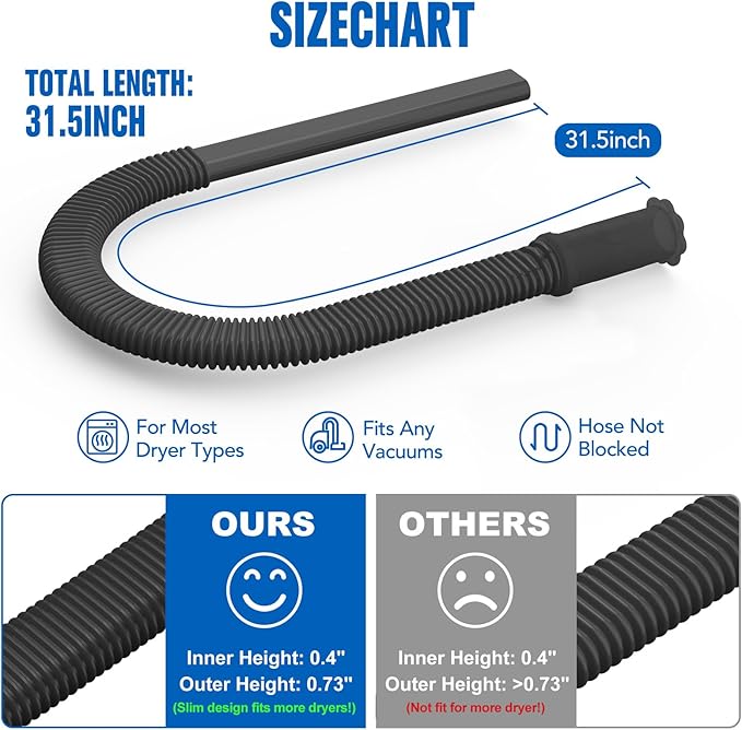 Sealegend Upgrade Dryer Vent Cleaner Kit Vacuum Hose Attachment Compatible with Most Vacuum Cleaner, Quickly Lint Remover Cleaning Supplies, Black