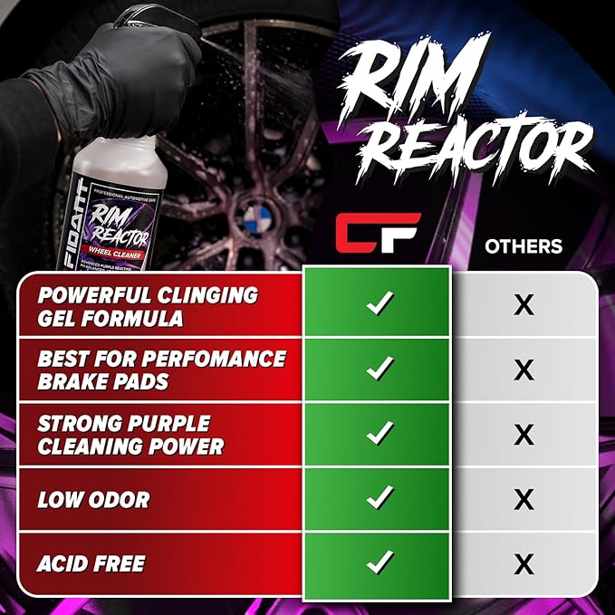 Carfidant Rim Reactor Wheel & Rim Cleaner Spray – Removes Brake Dust & Grime - Thick Gel, Dilutable - pH Neutral, Non-Acidic Tire Cleaner - Safe for Chrome, Black, Painted & Alloy Wheels - 16 fl oz