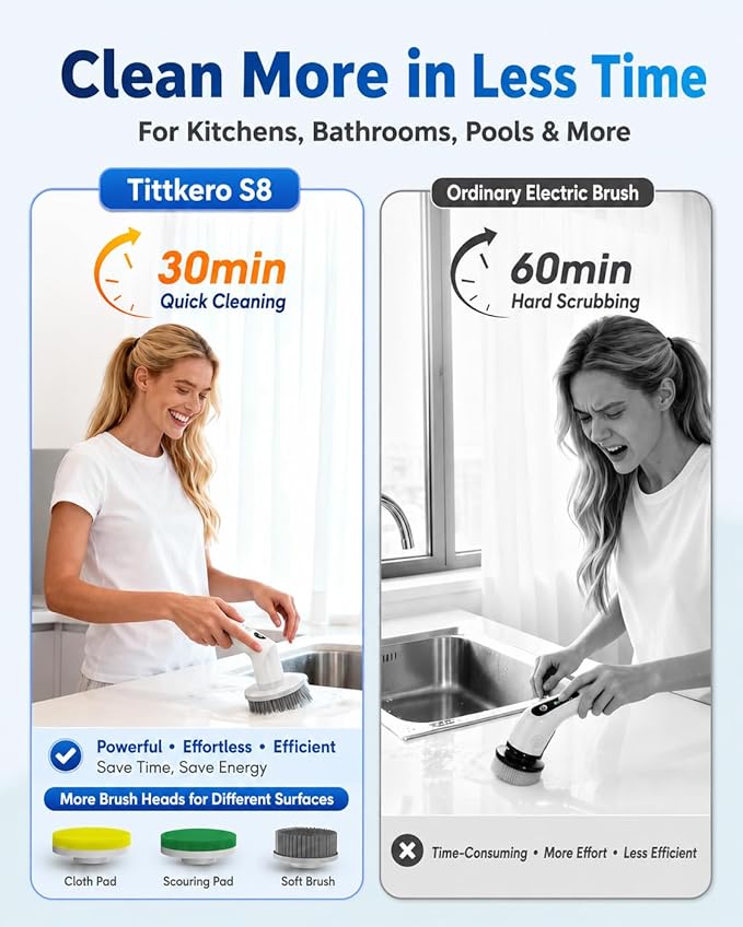 Electric Spin Scrubber, 2026 Electric Scrubber for Cleaning 4000mAh 2 Speed Shower Scrubber with Adjustable Handle IPX7 Waterproof Long Runtime Scrub Brush with 5 Heads for Bathroom Kitchen Tub