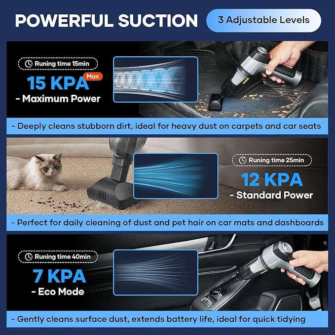 SakerPlus Mini Vacuum Cleaner, 3 in 1 Car Vacuum Cleaner High Power, 15000PA Powerful Suction, Air Duster, 7500mAh, Dual Filter,Adjustable Small Vaccum Portable Cordless for Cars,Desktop,Home - HL137