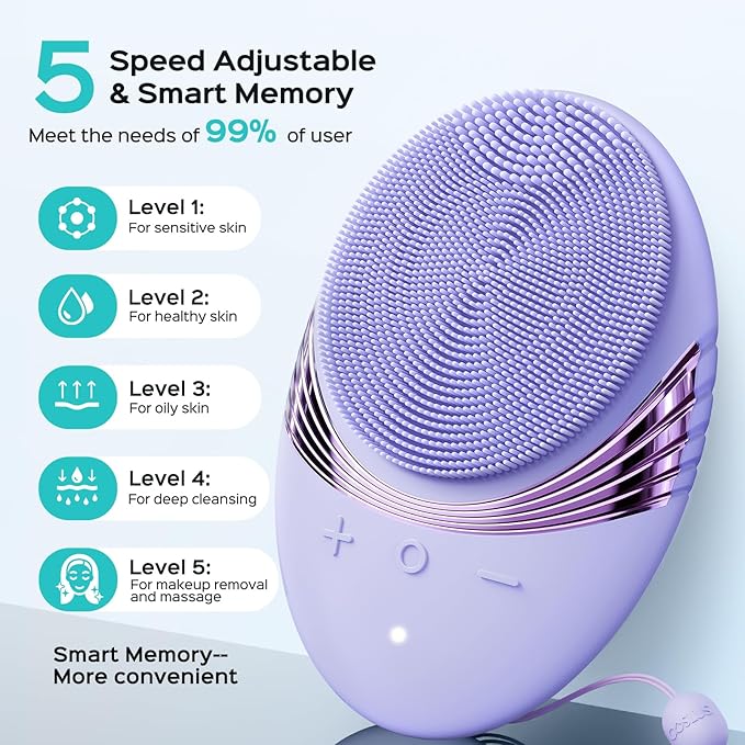 COSLUS FBS01 Facial Cleansing Brush Face Scrubber: Portable Silicone Waterproof Rechargeable Face Wash Brush, 5 Cleansing Modes, Electric Deep Cleaning for Men & Women, Removing Blackhead Exfoliating