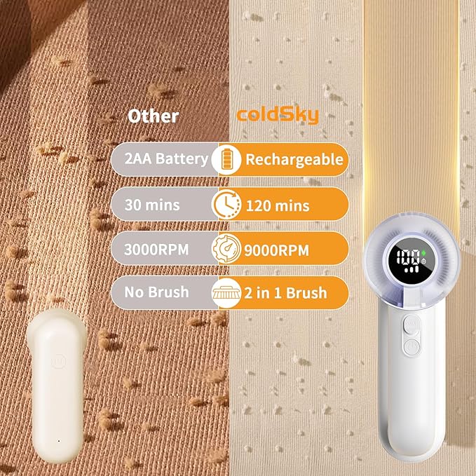 coldSky Fabric Shaver Rechargeable, 2-in-1 Electric Fabric Shaver & Lint Remover, 3-Speed LED Digital Display Sweater Defuzzer for Clothes, Furniture, Couch - Removes Lint, Hairball, Fuzz - White