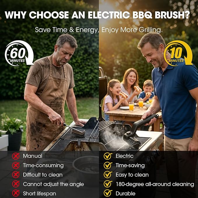 Electric Grill Brush, Electric Grill Cleaner Brush for Outdoor Grill, Cordless Rechargeable BBQ Grill Cleaning Brush, Power Barbecue Grill Brush, Motorized Grill Brush with 3-Speed & Adjustable Angle