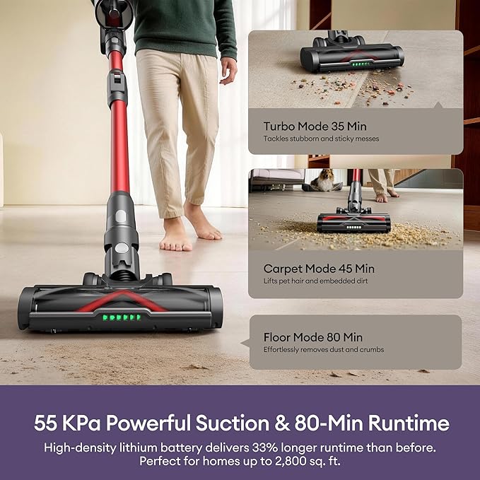 Ultenic Cordless Vacuum Cleaner, 55KPA/650W/80Mins Cordless Vacuum with Bendable Tube, Self-Standing Stick Vacuum, Touch Screen, Anti-Tangle Brush, Vacuum Cleaners for Home/Pet Hair/Carpets