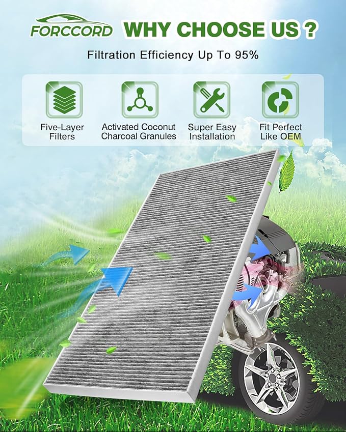 Under Hood Cabin Air Filter Fits for Tesla S 2016-2020 (External) Activated Carbon Cabin Filter Replacement 1059333 Located Under Hood Car Accessories