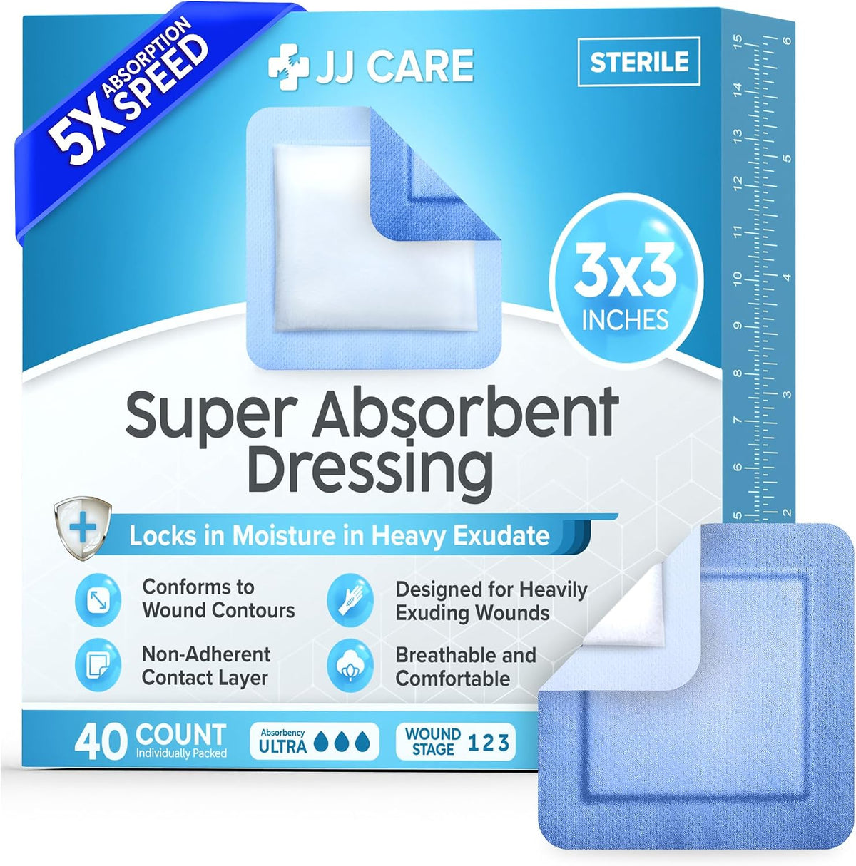 Super Absorbent Wound Dressing | 3"x3" | 40-Pack | FSA&HSA | Non Adhesive