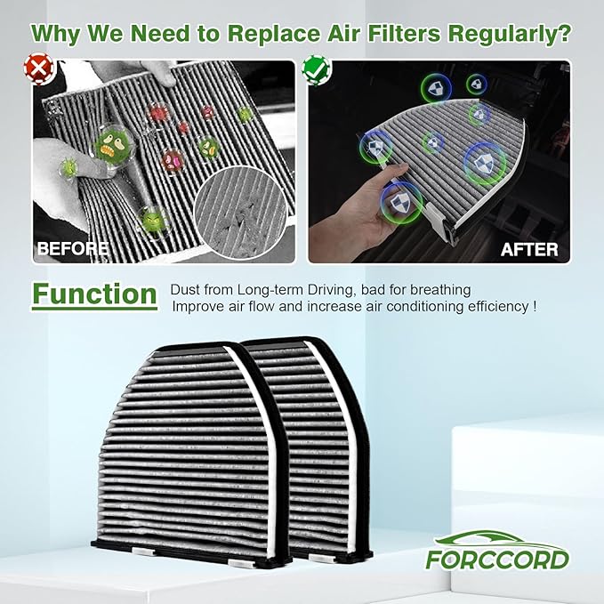2-PACK HEPA Cabin Air Filter Fits for Mercedes-BENZ AMG C230 C300 E350 GLK350 C350 CLS550 2008-2020 CUK29005 Activated Carbon Cabin Filter Replacement CF10934 Car Accessories