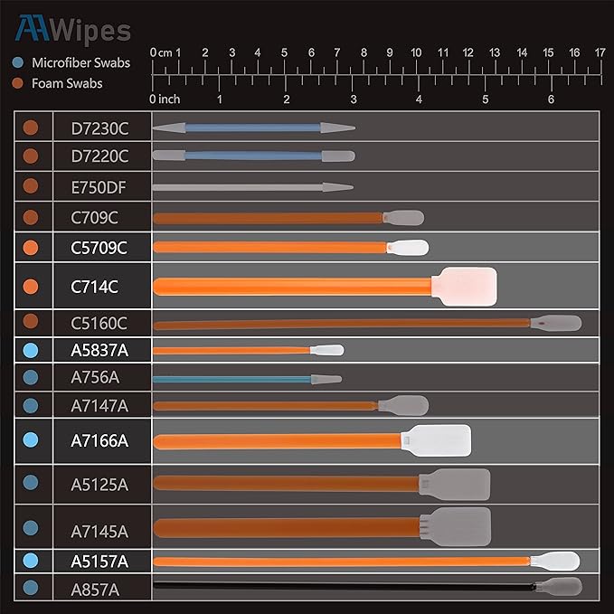 AAwipes Cleaning Swab Kit Mixed Microfiber and Foam Swab Sticks (5 Types, Total 100 Packs) for Printer, Gun, Optics Lens, Camera, Arts and Crafts, Automotive Detailing (FAC501)