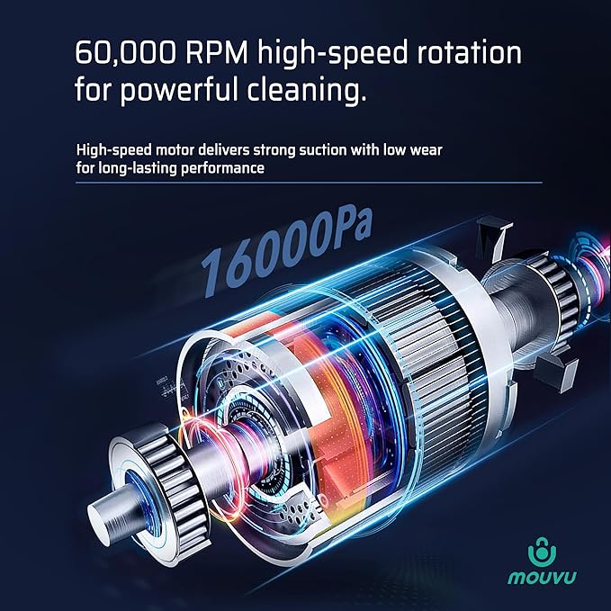 Portable Mini Cordless Car Vacuum with 16000pa, Blow & Suction 2 in 1, Type-C Charge, 2 Suction Modes, Handheld, Office Desk, Couchs, Hidden Areas