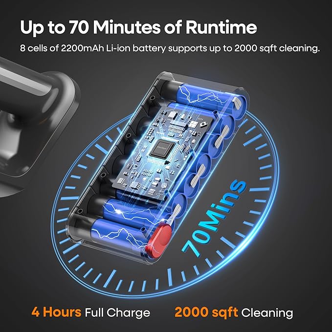ElecKeys Cordless Vacuum Cleaner, 650W 55KPA 70Mins Vacuum Cleaners for Home, Self-Standing Stick Vacuum with Touch Screen, Anti-Tangle, Lightweight Wireless Vacuum for Hard Floor/Carpet/Pet Hair/Car