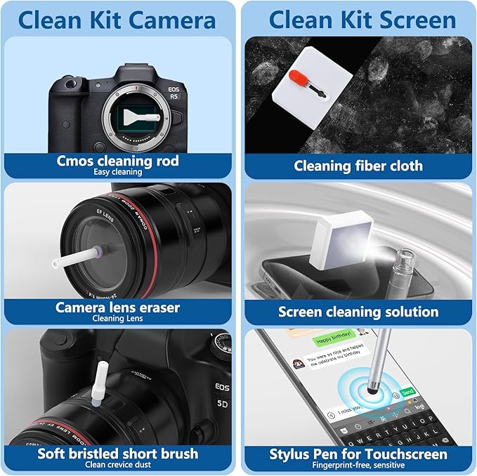 32 in 1 Cell Phone Cleaning kit with Charging Port Cleaner,Stylus Pen,SIM Tool,Keyboard Brush,Speaker Brush,Electronic Cleaning kit for iPhone,AirPods,iPad,Keyboard,MacBook,Earbud,Camera Lens(White)