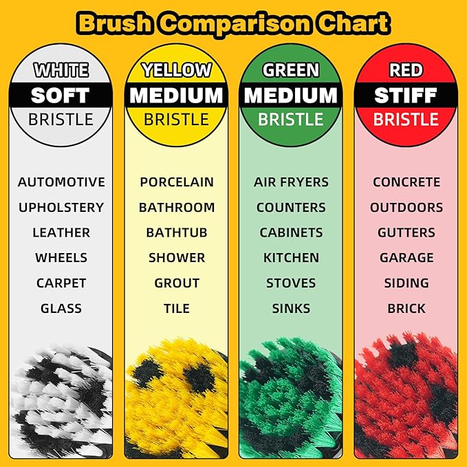 32 Pack Drill Brush Attachments Set Scrub Pads Sponge Buffing Pads Crevice Cleaning Brush for Home Bathroom Car Kitchen Corners Sink Stubborn Stains Tiles Car Polishing Kit