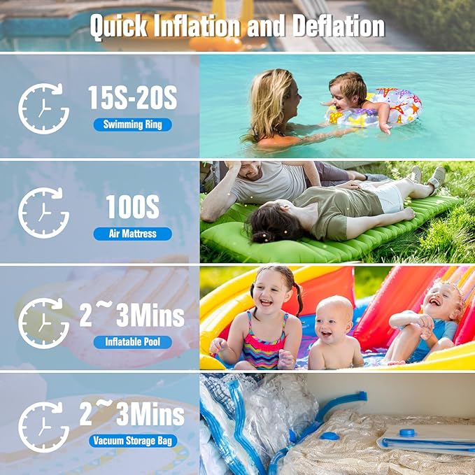 Mini Electric Air Pump for Inflatables, Ultra-Compact & Portable, Brushless Motor – Rapid Inflate & Deflate for Pool Floats, Air Mattresses, Swimming Rings, and Vacuum Storage Bags