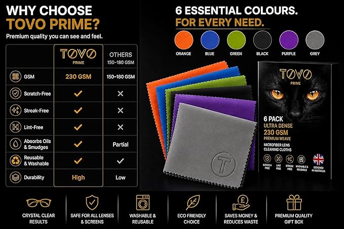 Microfiber Cleaning Cloth – 6 Pack, 230 GSM Ultra Soft Lens Cloth for Glasses, Camera & Screens, Streak-Free, Lint-Free, Scratch-Safe (6x7 Inch)