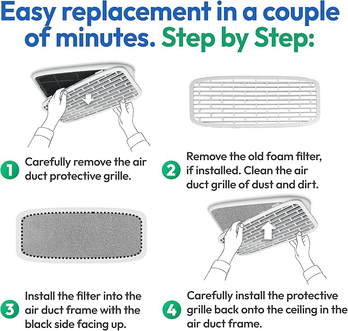 Premium RV AC Return Air Vent Filters - 12.75″x 5.625″ Ducted Filters Replacement for Jayco, Entegra, Montana - Intake Air Vent Filter for Camper, Motorhome, Travel Trailer, Fifth Wheel (2 Filters)