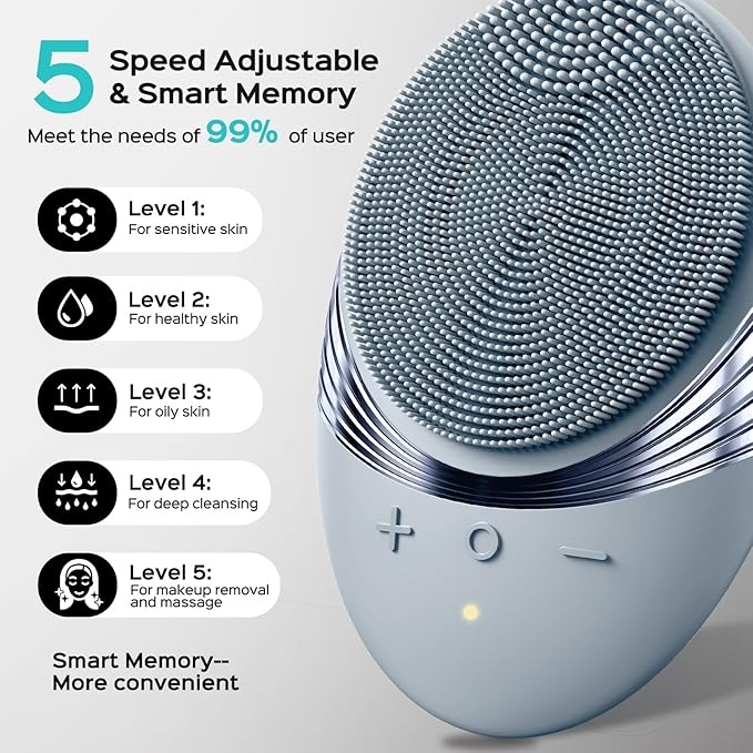 COSLUS FBS01 Face Scrubber Facial Cleansing Brush: 5 Cleansing Modes Silicone Face Wash Scrubber for Men Beard Care, Sensitive Skin - Deep Cleansing & Gentle Exfoliating, Portable for Shower & Travel