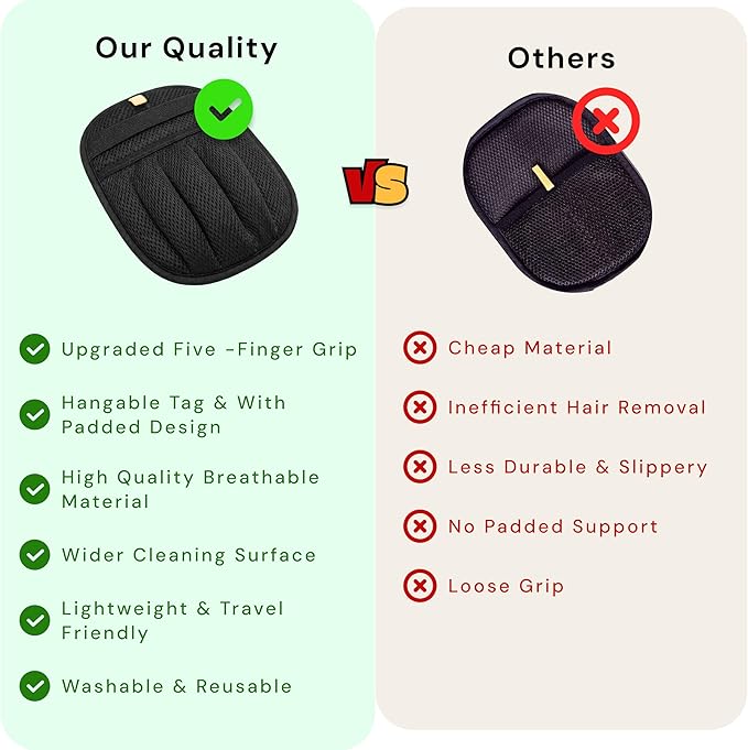 Wolfster 2 Pack Pet Hair Removal Glove for Cats & Dogs - Five-Finger Electrostatic Reusable Pet Hair Remover for Couch, Sofa, Carpet, Car Seat, Bedding & Clothing, Lint Roller Alternative