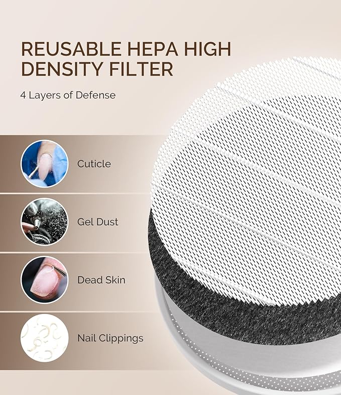 MelodySusie 2Pack Filter for HPro Nail Dust Collector