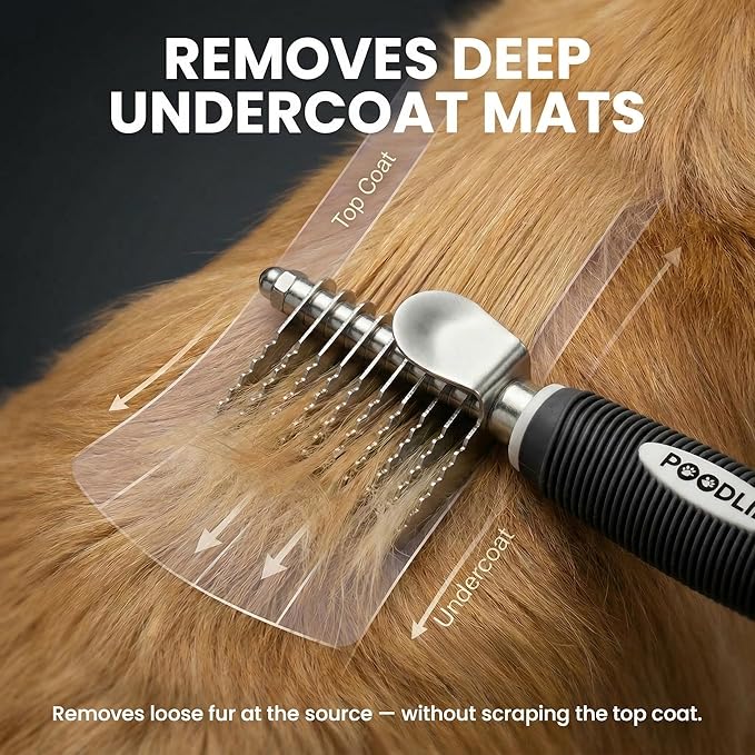 Poodle Dematting Fur Rake Comb Brush for Dogs and Cats - Long 2.5" Steel Safety Blades Metal Comb for Detangling Matted or Knotted Undercoat Hair