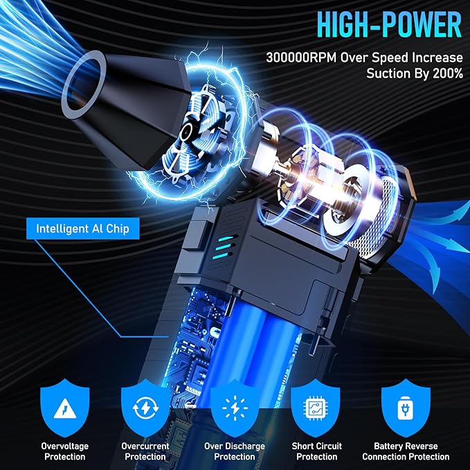 Compressed Air Duster Keyboard Cleaner, 300000RPM Rechargeable 6000mAh Mini Turbo Fan Air Blower, Cordless Pc dusters & Vacuum for Electric Devices Office Home Yard