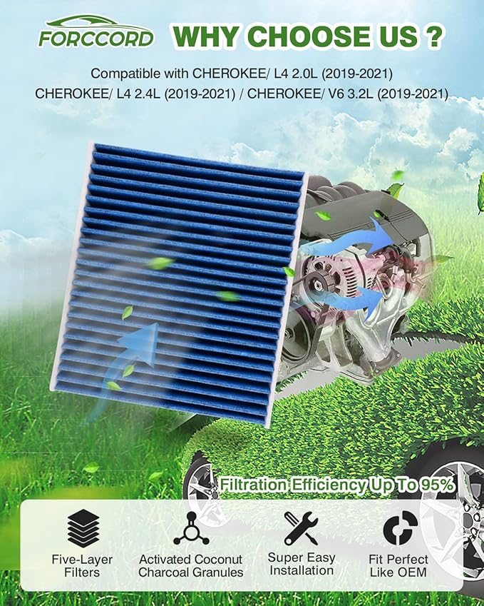 2-Pack Cabin Air Filter Fits for JEEP CHEROKEE 2019-2023 Activated Carbon Cabin Filter CF12307 Replacement (Not fit SUV/Grand Cherokee L) Accessories