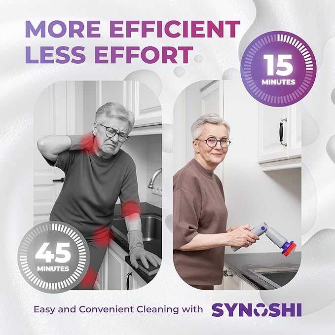 Synoshi PRO Round Brush Set (2 Units) for Electric Spin Scrubber Brush for Bathroom, Shower, Floor and Tiles. Electric Spin Scrubber Heads for Cleaning