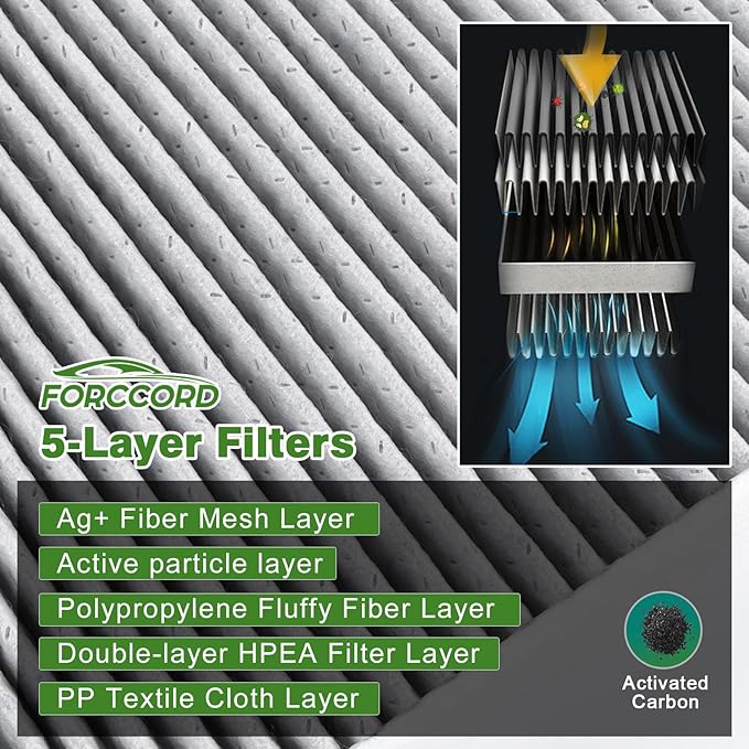 2-Pack Cabin Air Filter Fits for Mazda CX-90 (2024 2025 2026), CX-70 (2025-2026) Cabin Filter Replacement KR9P-61-J6X Car Accessories