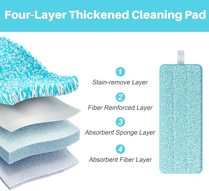 JOYMOOP Microfiber Replacement Mop Pads for Flat Mop System, 13" Mop Head Refills Compatible with JOYMOOP Mop and Bucket Set, 4-Pack, Grey and Cyan Blue