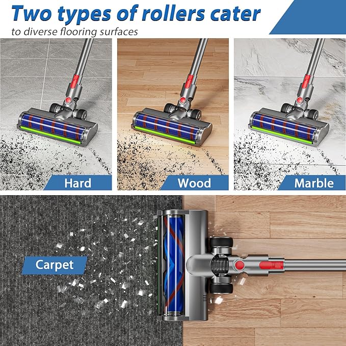 2 Replacement Vacuum Cleaner Heads for Dyson V7/V8/V10/V11/V15 | Anti-Tangle Motor-Driven Brush Roll with LED Light Dust Detection | Quick-Release Attachments for Carpets, Hardwood Floors & Tiles