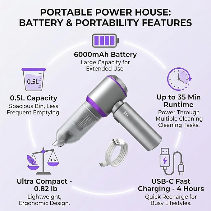 NWDEY Car Vacuum Cleaner High Power 20000Pa – Cordless Handheld Mini Vacuum & Air Duster for Car Detailing, 3-Speed Brushless Motor, 6000mAh Battery (Upgraded Purple)