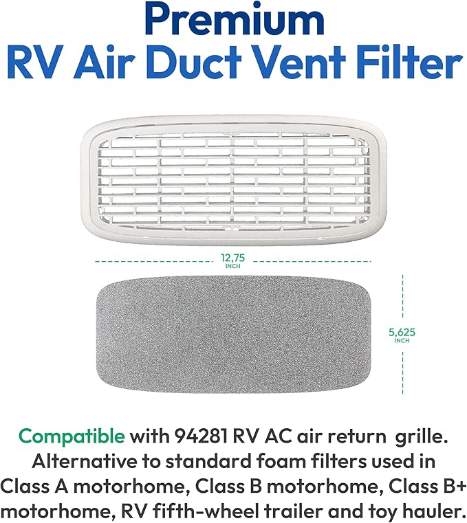 Premium RV AC Return Air Vent Filters - 12.75″x 5.625″ Ducted Filters Replacement for Jayco, Entegra, Montana - Intake Air Vent Filter for Camper, Motorhome, Travel Trailer, Fifth Wheel (2 Filters)