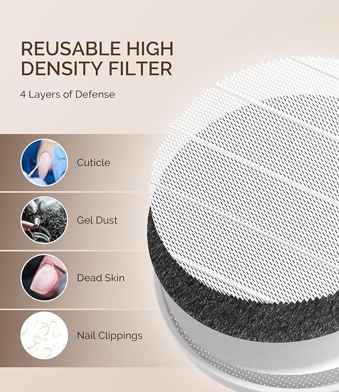 MelodySusie Compact Nail Dust Collector with Lightweight Design,Hpro 3800RPM Portable Nail Vacuum Fan with 3 Suction Modes,Reusable Filter & Easy-Control for Beginners,Nail Students & Home Use,White