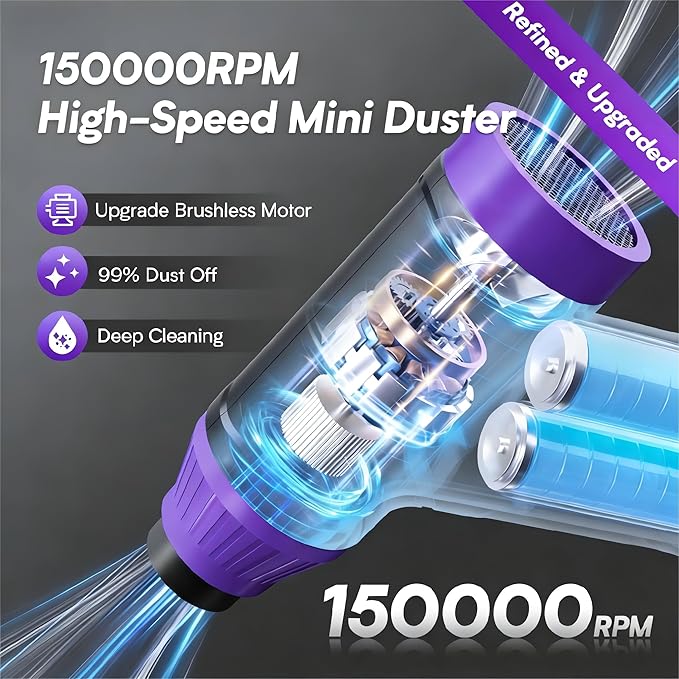 Compressed Air Duster Keyboard Cleaner - Electric Air Blower Cleaning Kit 150,000 RPM Mini Duster Spray for Dusting PC, Car, and Vacuum (Purple)