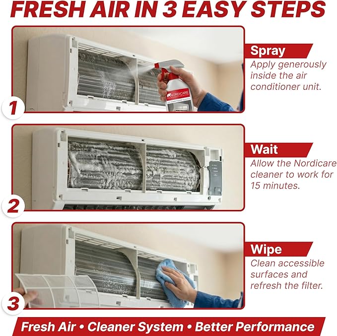 Nordicare Air Conditioner Cleaner Spray – Professional Cleaning for Ducts, Filters & Vents – Odor Neutralizer for Home & Car AC Systems – 17.6oz ml Spray Bottle