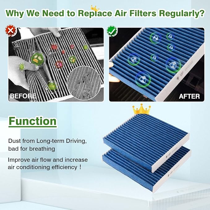 4-PACK HEPA Cabin Air Filter Fits for Toyota Camry/Corolla/4Runner Sienna Tundra RAV4 Lexus RX350 Activated CF10285 Carbon Cabin Filter Replacement Accessories
